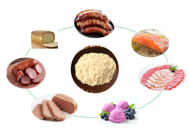 Aplicaci&oacute;n Harina de Soja Desgrasada